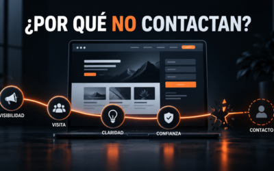 Por qué tu web no genera contactos y qué corregir