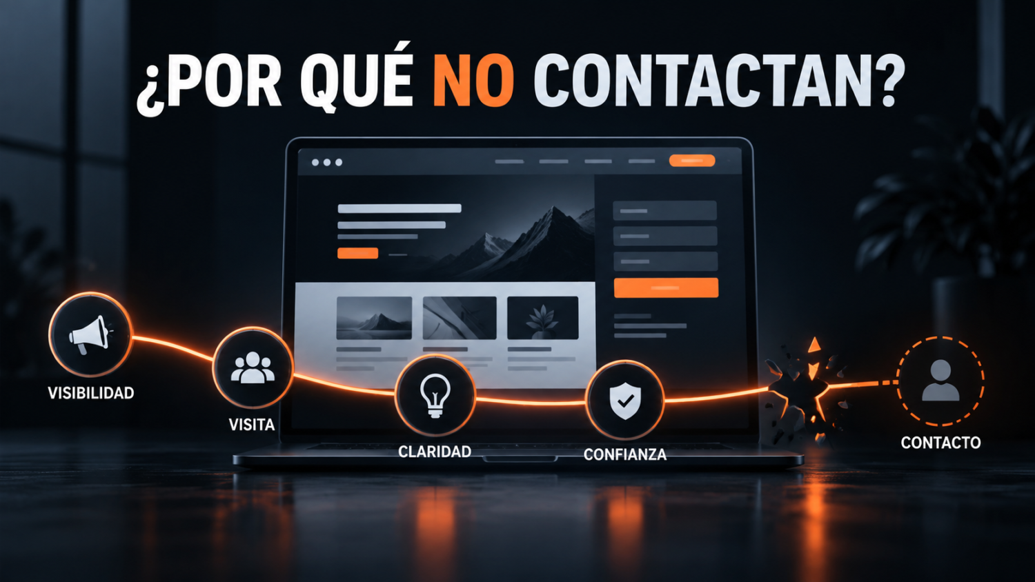 web-no-genera-contactos Diagnóstico de una web que recibe visitas pero no genera contactos