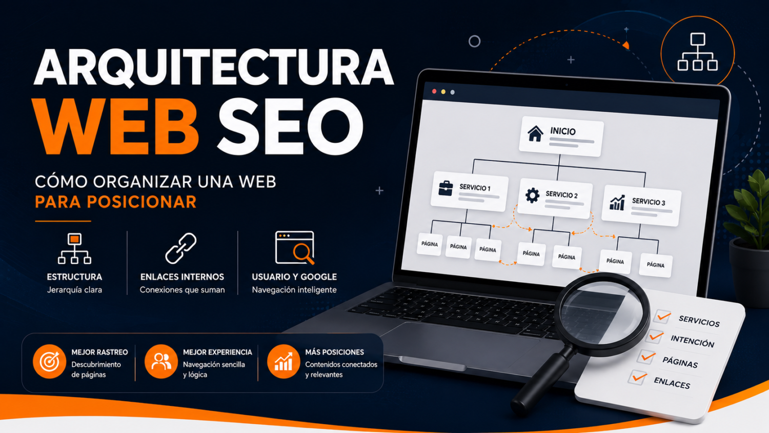 Arquitectura web SEO con estructura jerárquica de páginas y enlaces internos.