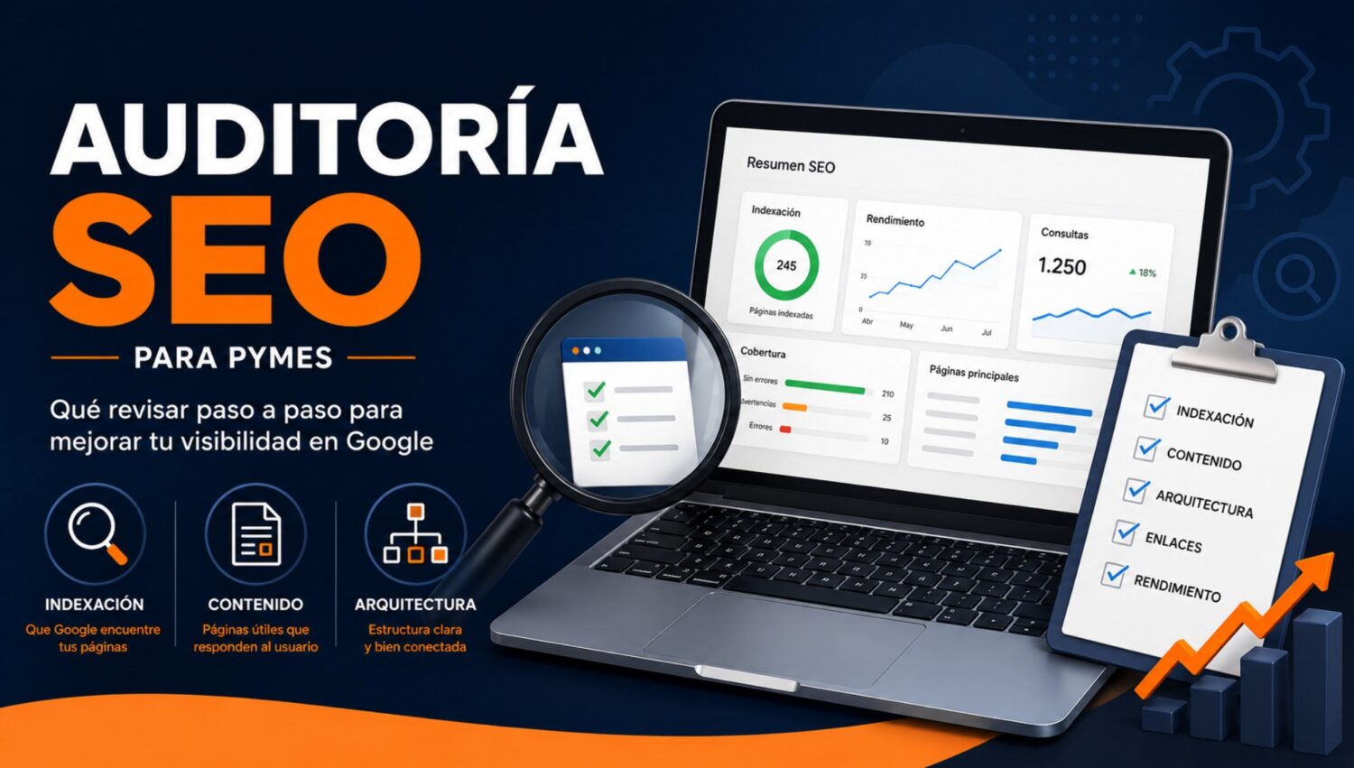 auditoria-seo-para-pymes Auditoría SEO para pymes con revisión de indexación, contenido y estructura web